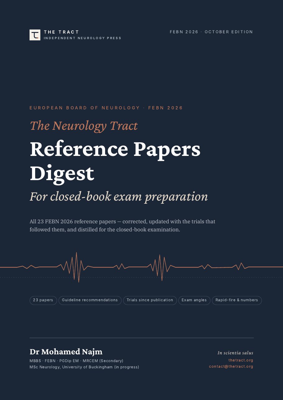 Cover of the Reference Papers Digest